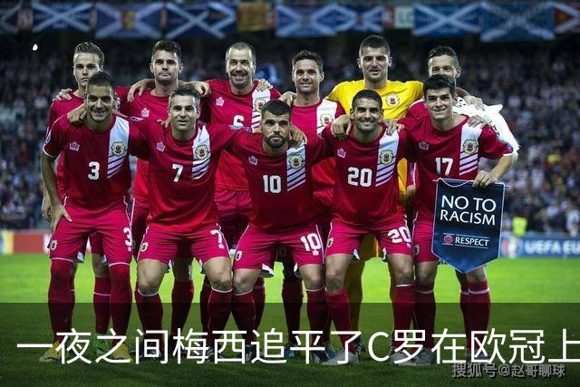 一夜之间梅西追平了C罗在欧冠上的两项纪录